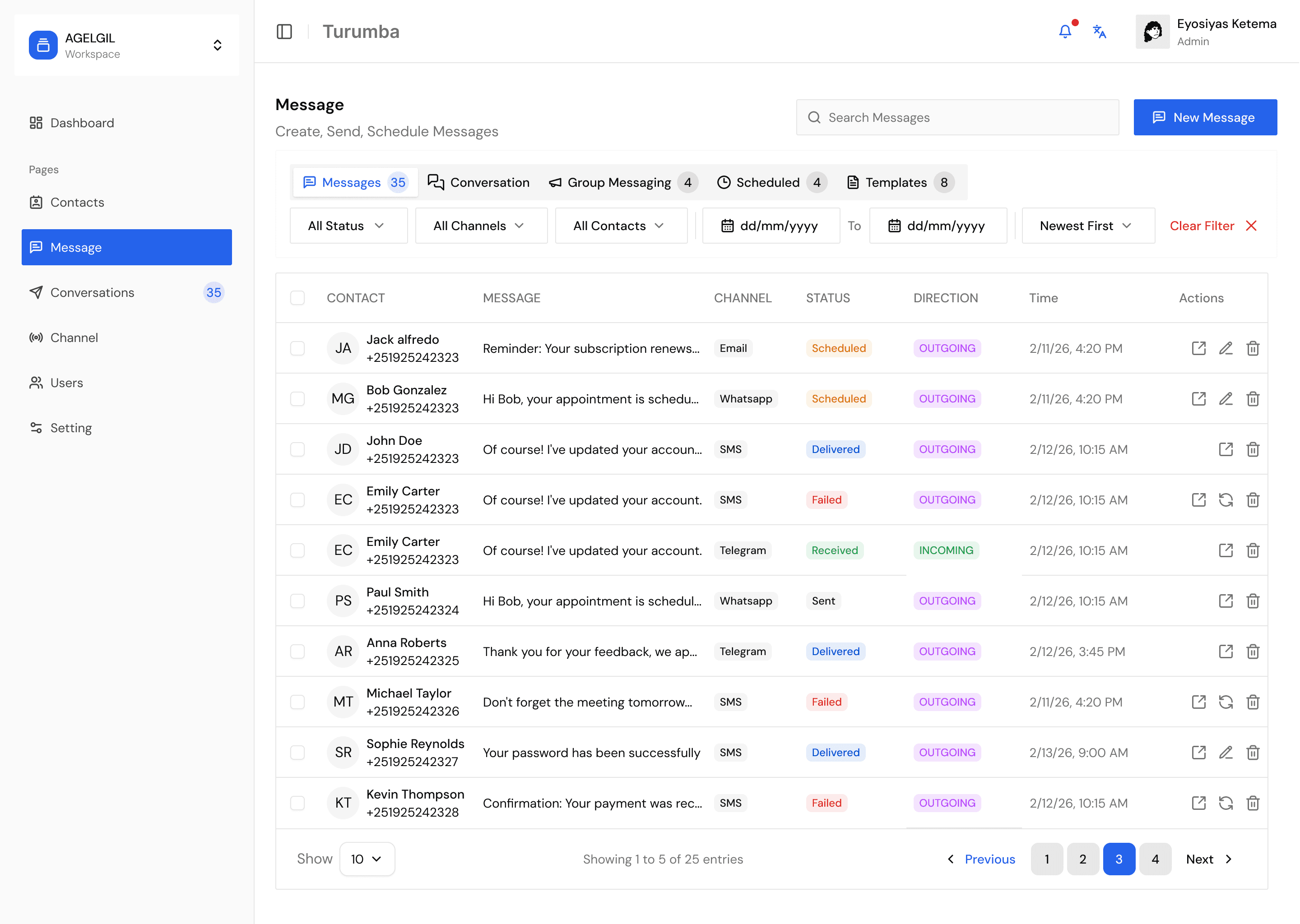 Turumba messaging dashboard